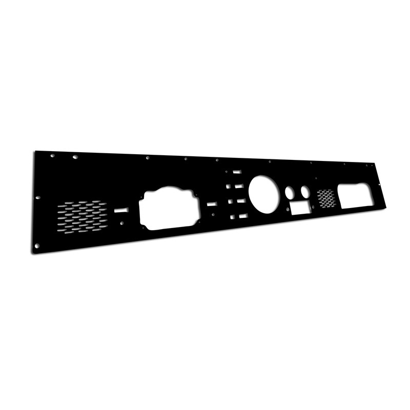 Dashboard Panels